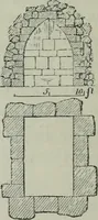 Picture 4 of 201 from Rude stone monuments in all countries : their age and uses (1872), leaf 57