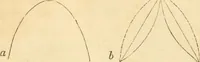An illustration from The stones of Venice (1851)