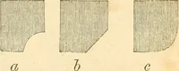 An illustration from The stones of Venice (1851)