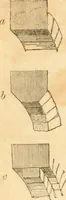 An illustration from The stones of Venice (1851)