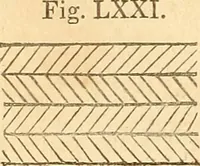 Picture 61 of 62 from The stones of Venice (1851), leaf 439