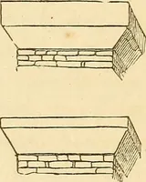 An illustration from The stones of Venice (1851)