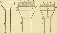 An illustration from The stones of Venice (1851)
