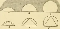 An illustration from The stones of Venice (1851)