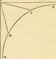An illustration from The stones of Venice (1851)