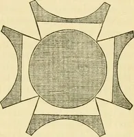 An illustration from The stones of Venice (1851)