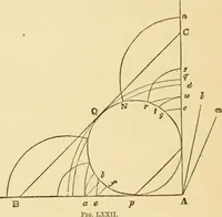 An illustration from The stones of Venice (1851)
