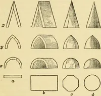 An illustration from The stones of Venice (1851)