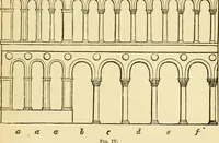 An illustration from The stones of Venice (1851)