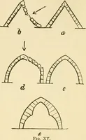 An illustration from The stones of Venice (1851)