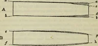 An illustration from The stones of Venice (1890)
