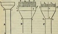 Picture 24 of 125 from The stones of Venice (1890), leaf 133