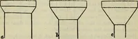 An illustration from The stones of Venice (1890)