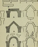 An illustration from The stones of Venice (1890)