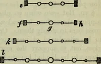 An illustration from The stones of Venice (1890)