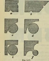 An illustration from The stones of Venice (1890)