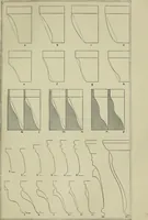 An illustration from The stones of Venice (1890)