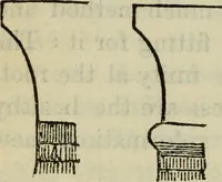 An illustration from The stones of Venice (1890)