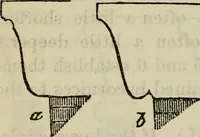 Picture 70 of 125 from The stones of Venice (1890), leaf 357