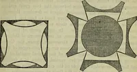 An illustration from The stones of Venice (1890)