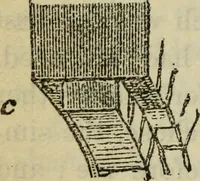An illustration from The stones of Venice (1890)