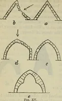 An illustration from The stones of Venice (1890)