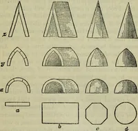 Picture 1 of 125 from The stones of Venice (1890), leaf 74