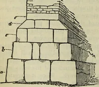 An illustration from The stones of Venice (1890)