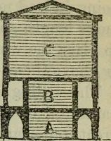 An illustration from The stones of Venice (1890)