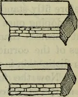 Picture 4 of 125 from The stones of Venice (1890), leaf 86