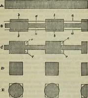 An illustration from The stones of Venice (1890)