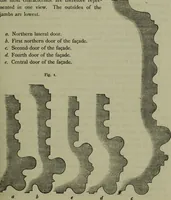 Picture 8 of 27 from The stones of Venice (1886), leaf 268