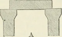 An illustration from The stones of Venice (1851)