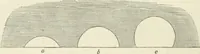 An illustration from The stones of Venice (1851)