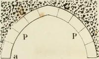 An illustration from The stones of Venice (1851)