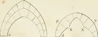 An illustration from The stones of Venice (1851)