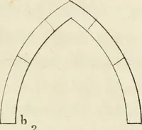 An illustration from The stones of Venice (1851)
