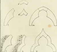 Picture 49 of 113 from The stones of Venice (1851), leaf 158