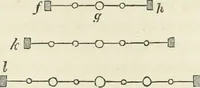 An illustration from The stones of Venice (1851)