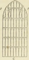 Picture 64 of 113 from The stones of Venice (1851), leaf 220
