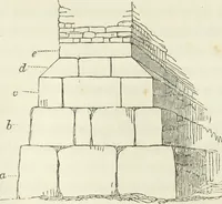 An illustration from The stones of Venice (1851)