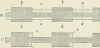 An illustration from The stones of Venice (1851)
