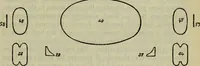 An illustration from The stones of Venice (1890)