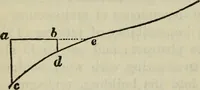 An illustration from The stones of Venice (1890)