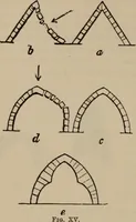 An illustration from The stones of Venice : v.2, the sea-stories (1853)