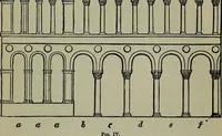 An illustration from The stones of Venice : [With appendices, additional notes, and "Venetian index."] (1894)