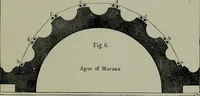 Picture 1 of 66 from The stones of Venice : [With appendices, additional notes, and "Venetian index."] (1894), leaf 28