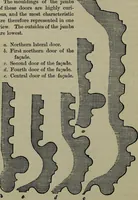 Picture 9 of 25 from The stones of Venice : [With appendices, additional notes, and "Venetian index."] (1894), leaf 243