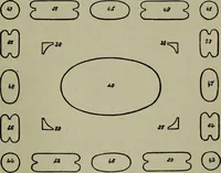 Picture 25 of 25 from The stones of Venice : [With appendices, additional notes, and "Venetian index."] (1894), leaf 400