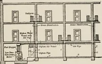Picture 50 of 106 from Cold storage, heating and ventilating on board ship (1911), leaf 178